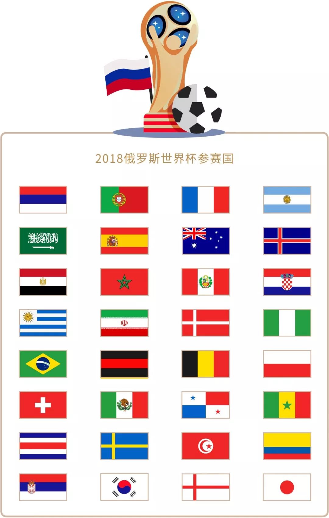 足球世界不